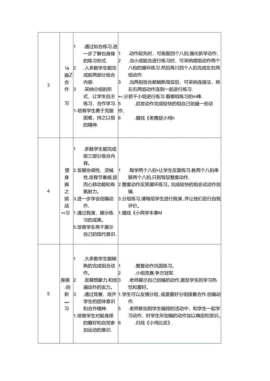 健美操-主题单元计划.docx_第2页