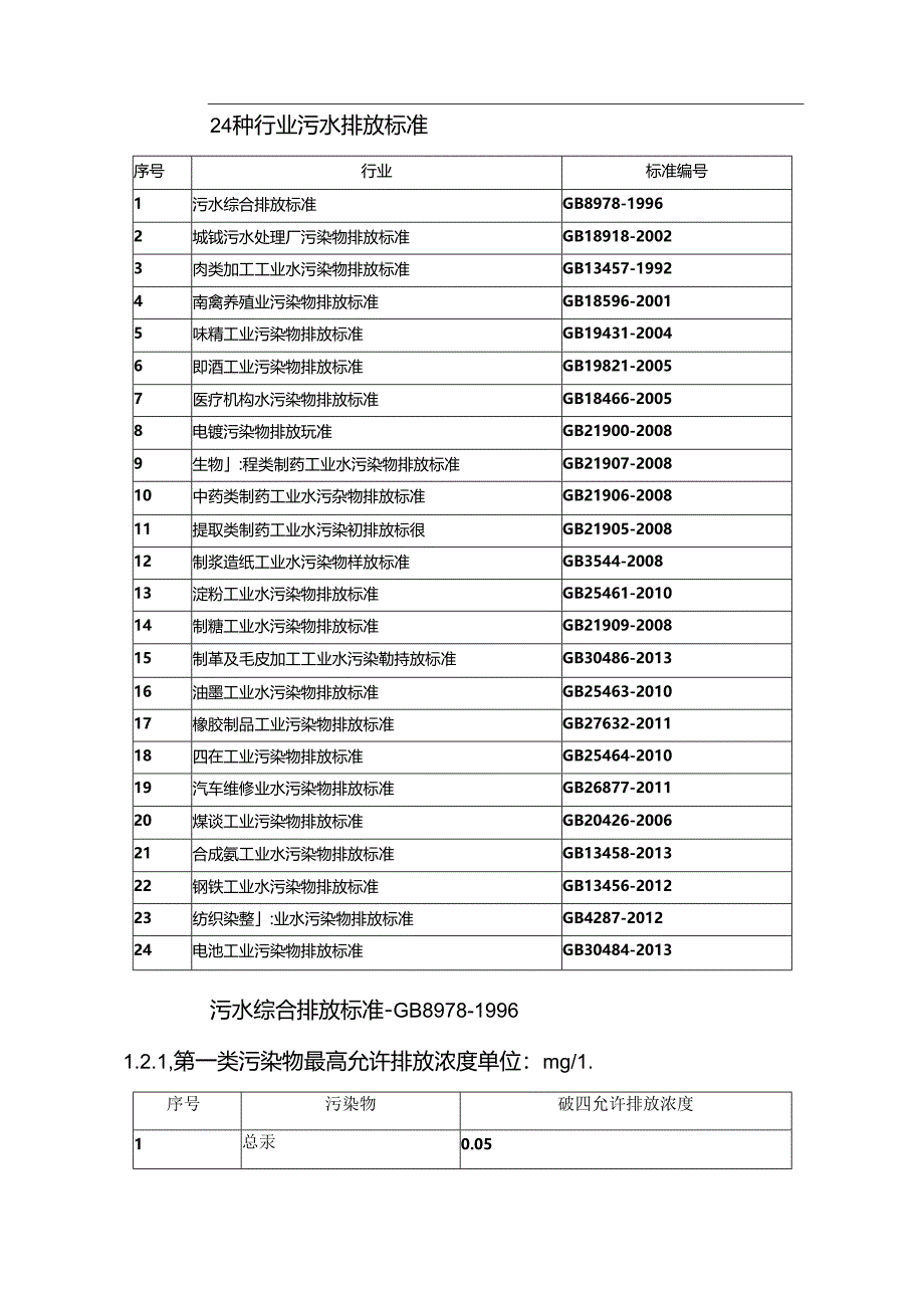 从标准到工艺全面解读污水处理.docx_第2页