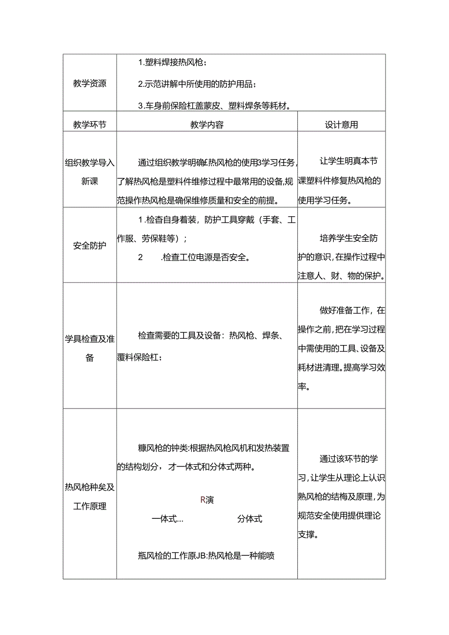 任务19：热风枪的使用.docx_第2页