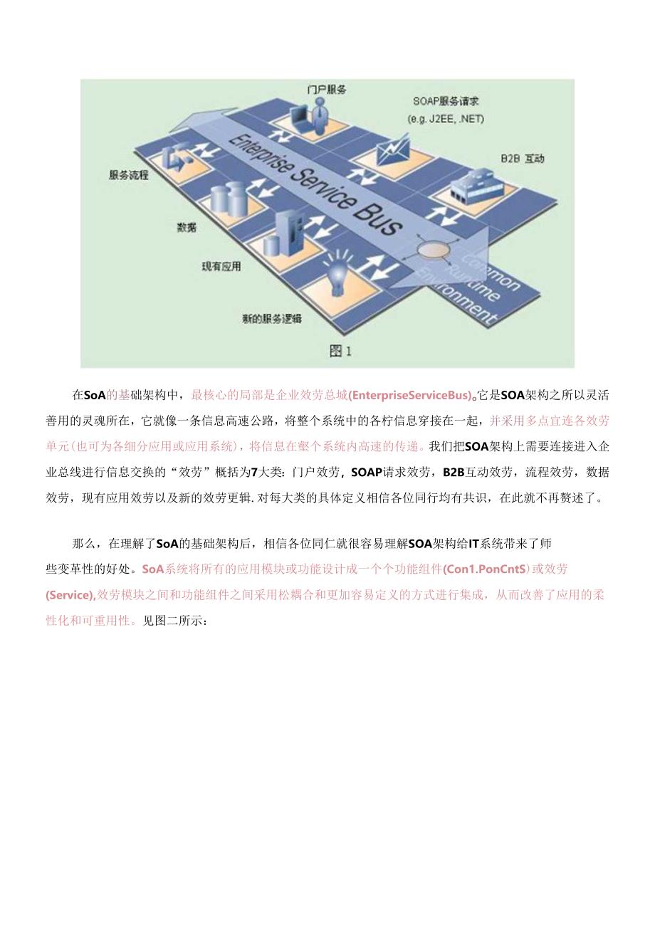 SOA技术介绍及其应用.docx_第2页