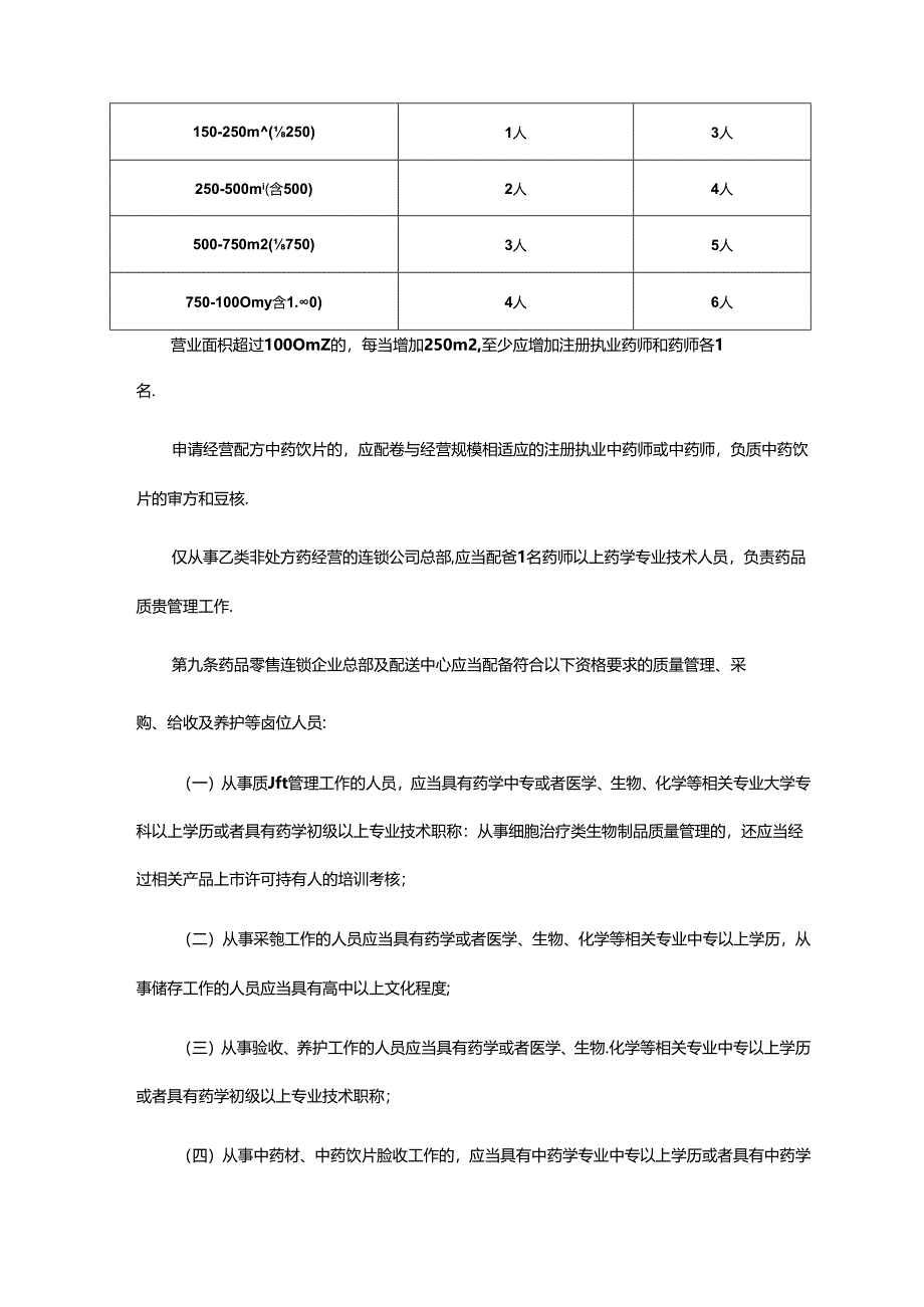 上海市药品零售企业许可验收实施细则-全文及解读.docx_第3页