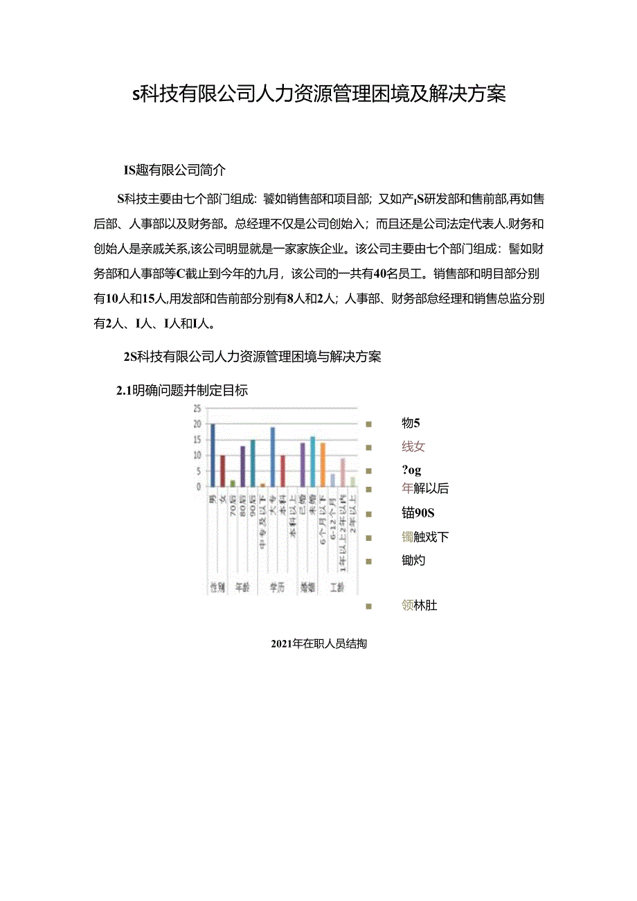 【《S科技有限公司人力资源管理困境及解决方案》3800字（论文）】.docx_第1页