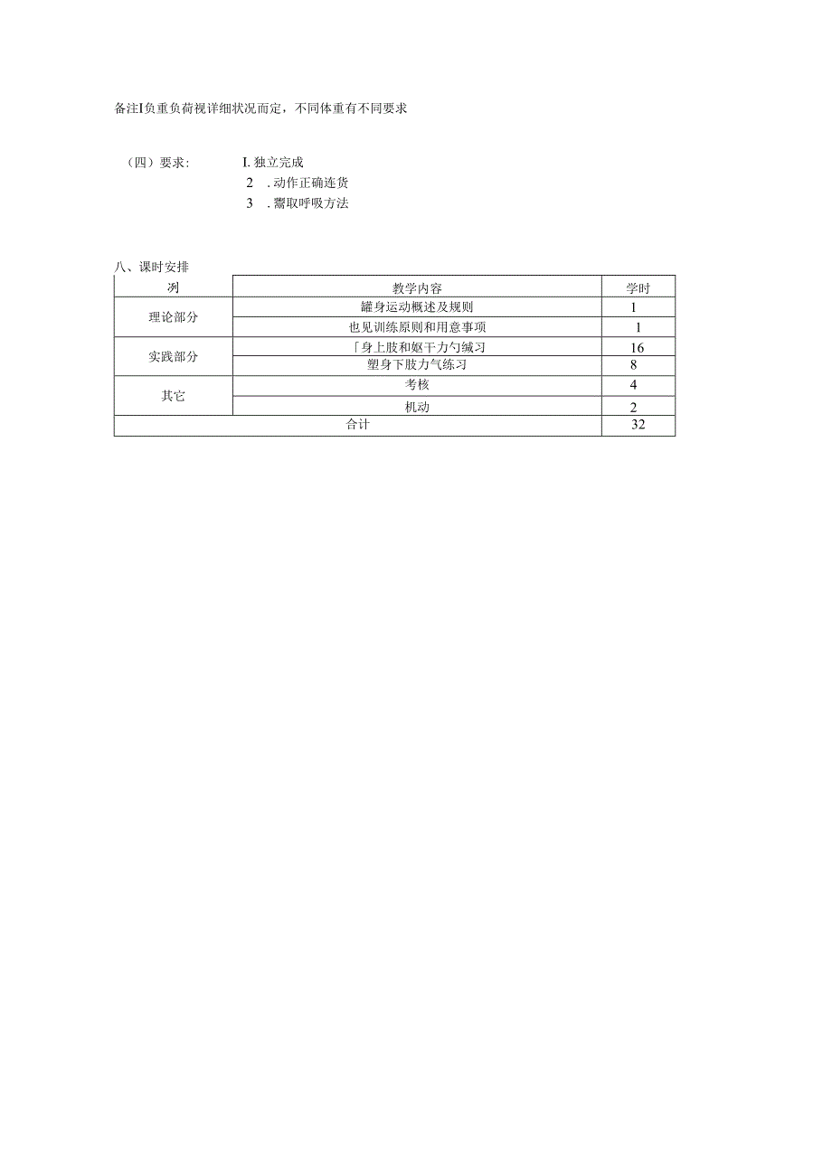 健美课程教学大纲.docx_第3页