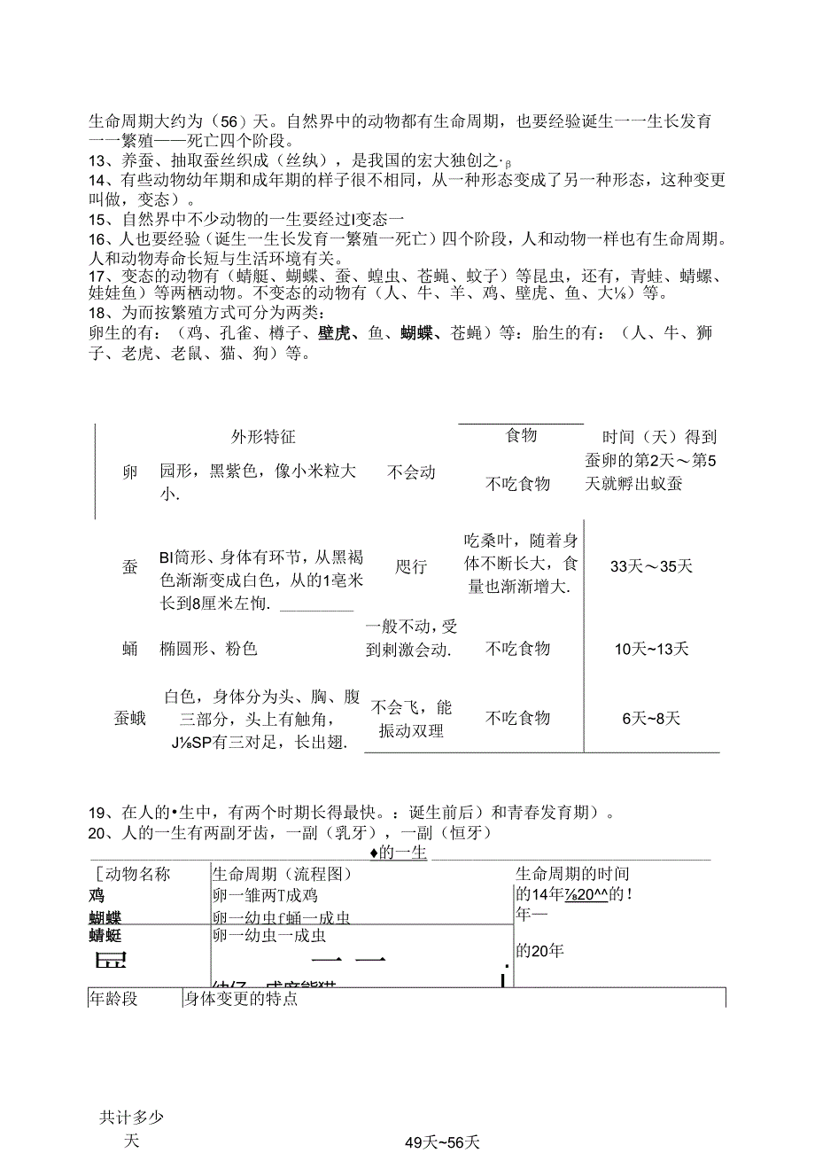 人教版小学三年级下册科学复习资料.docx_第2页