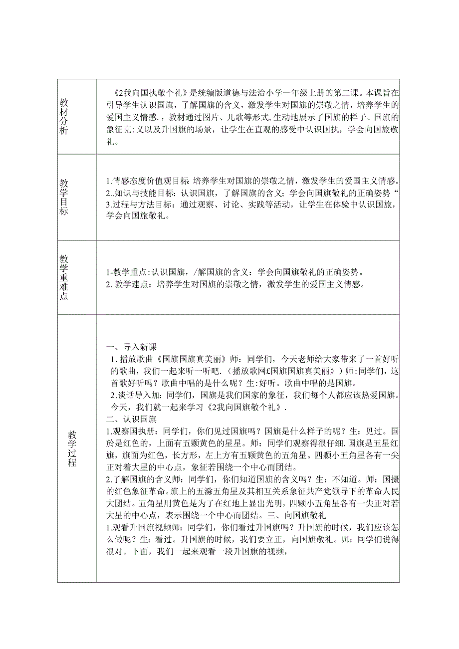 《2 我向国旗敬个礼》教学设计-2024-2025学年道德与法治一年级上册统编版（表格表）.docx_第1页