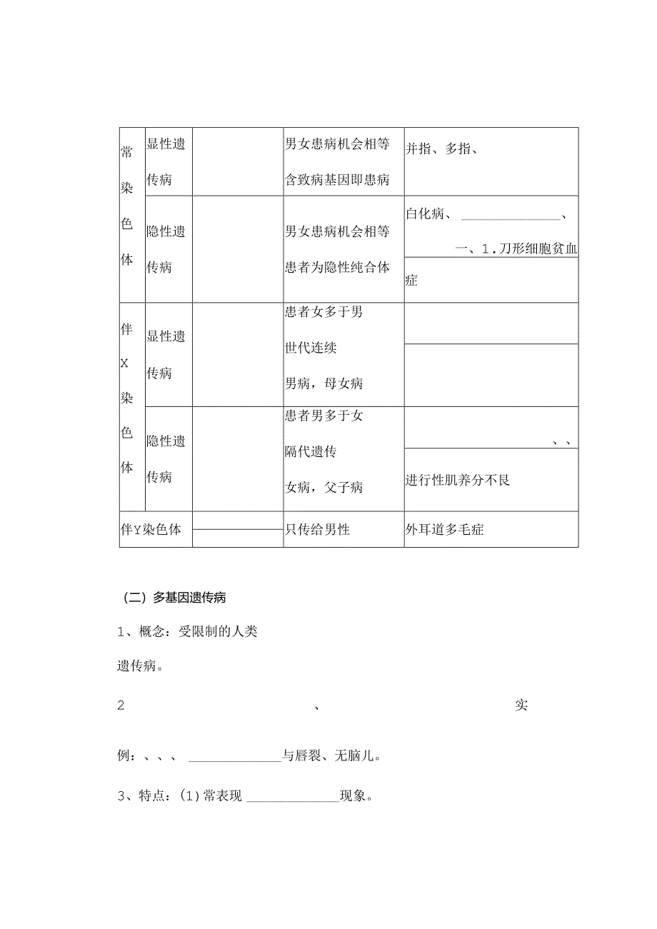 人类遗传病导学案 高端.docx_第2页