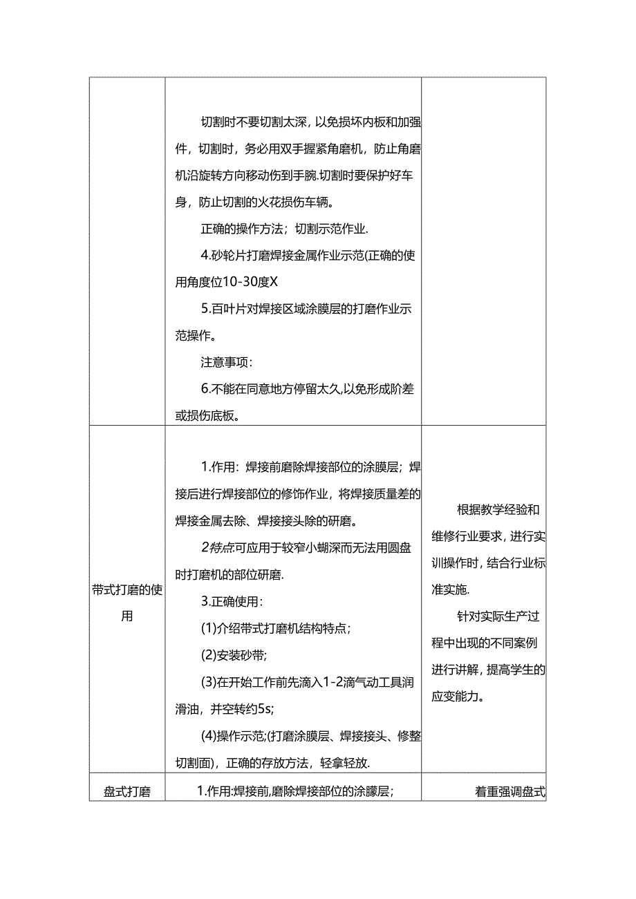 任务12：角磨机、带式、圆盘打磨机的使用.docx_第3页