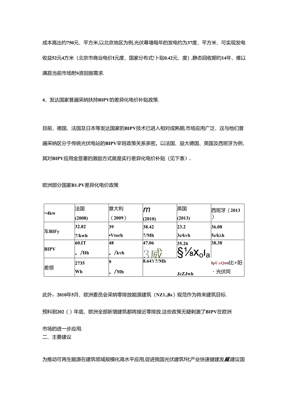 光伏与建筑设计一体化.docx_第3页