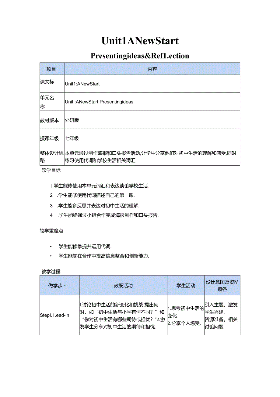 Unit 1 Presenting ideas&Reflection 教学设计-外研版（2024）七年级上册.docx_第1页