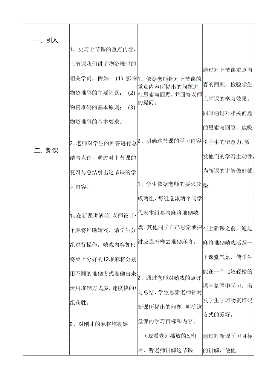 仓储公开课教案[1].docx_第2页