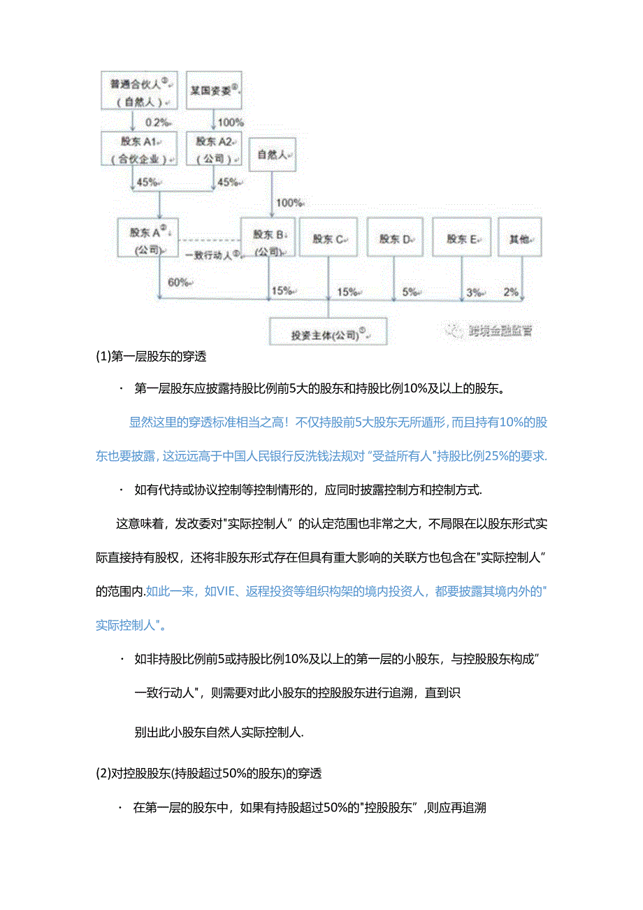 业境外投资的新课题实际控制人披露.docx_第3页