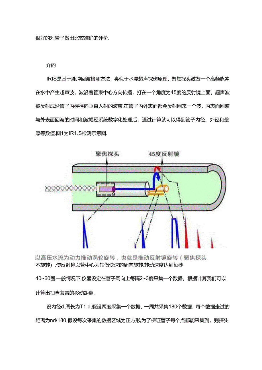 一文了解内置旋转超声（IRIS）检测技术.docx_第2页