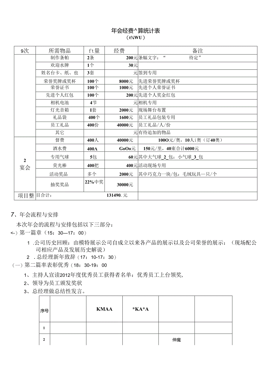 公司年会策划方案.docx_第3页