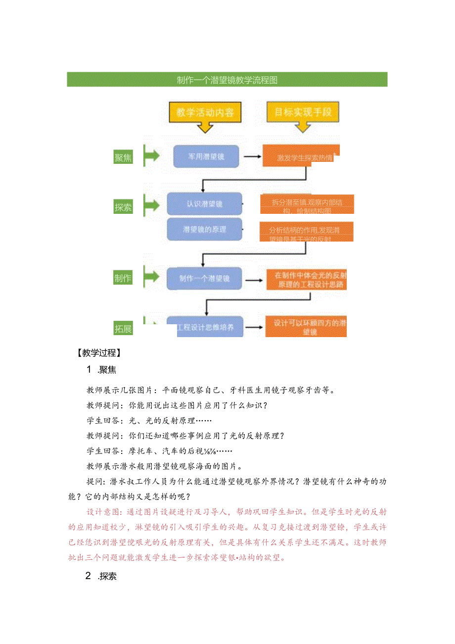 《制作一个潜望镜》教案.docx_第2页