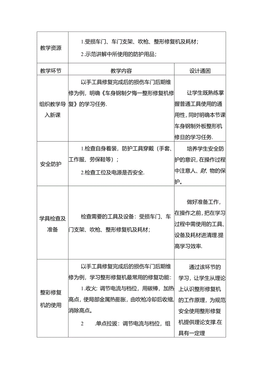 任务24：车身钢制外板——整形机修复.docx_第2页