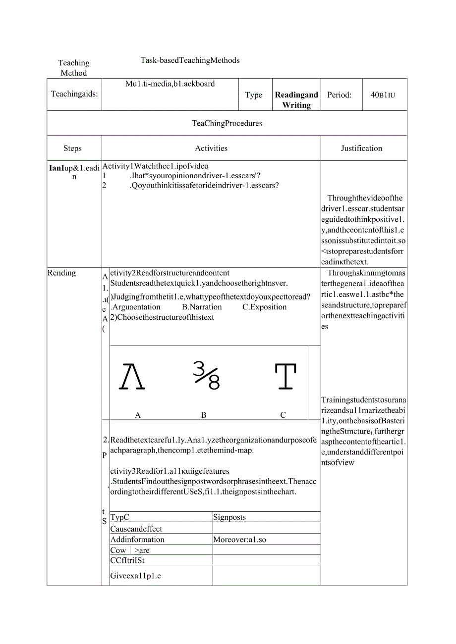 人教版（2019）选择性必修 第一册Unit 2 Looking into the Future Reading for Writing 教案（表格式）.docx_第2页