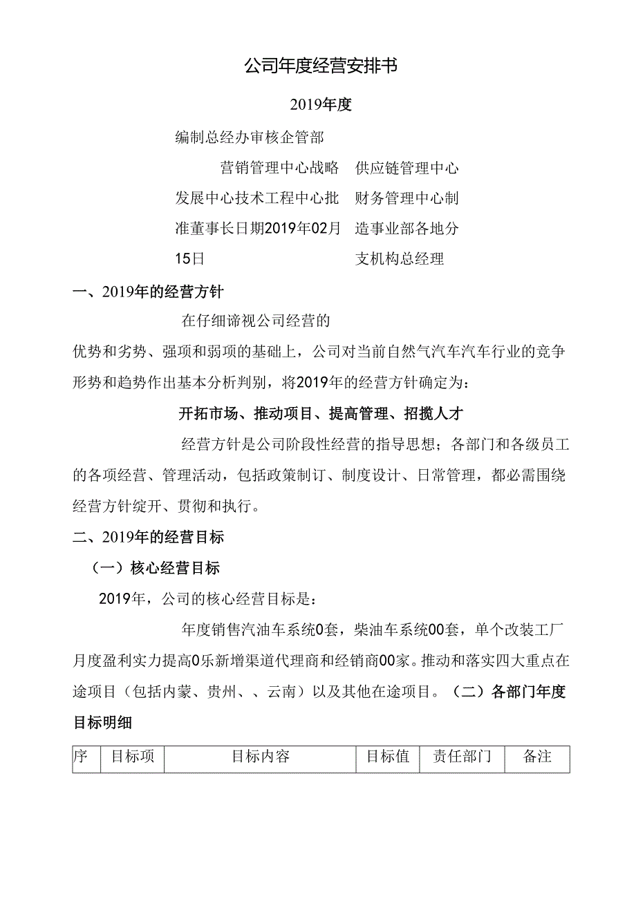 公司年度经营计划书.docx_第1页