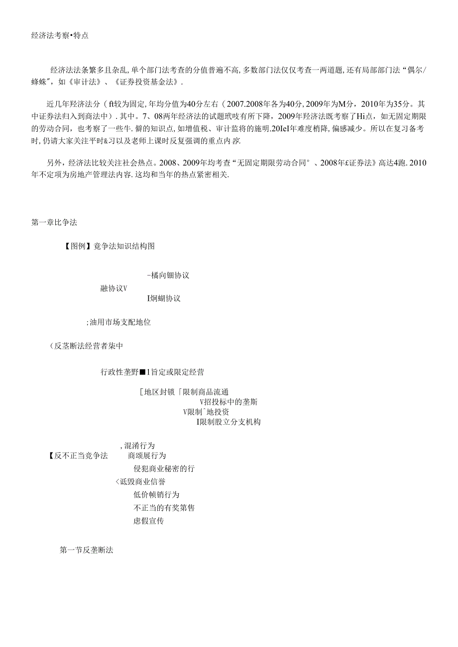 XX年中法网基础强化班鄢梦萱经济法讲义.docx_第1页