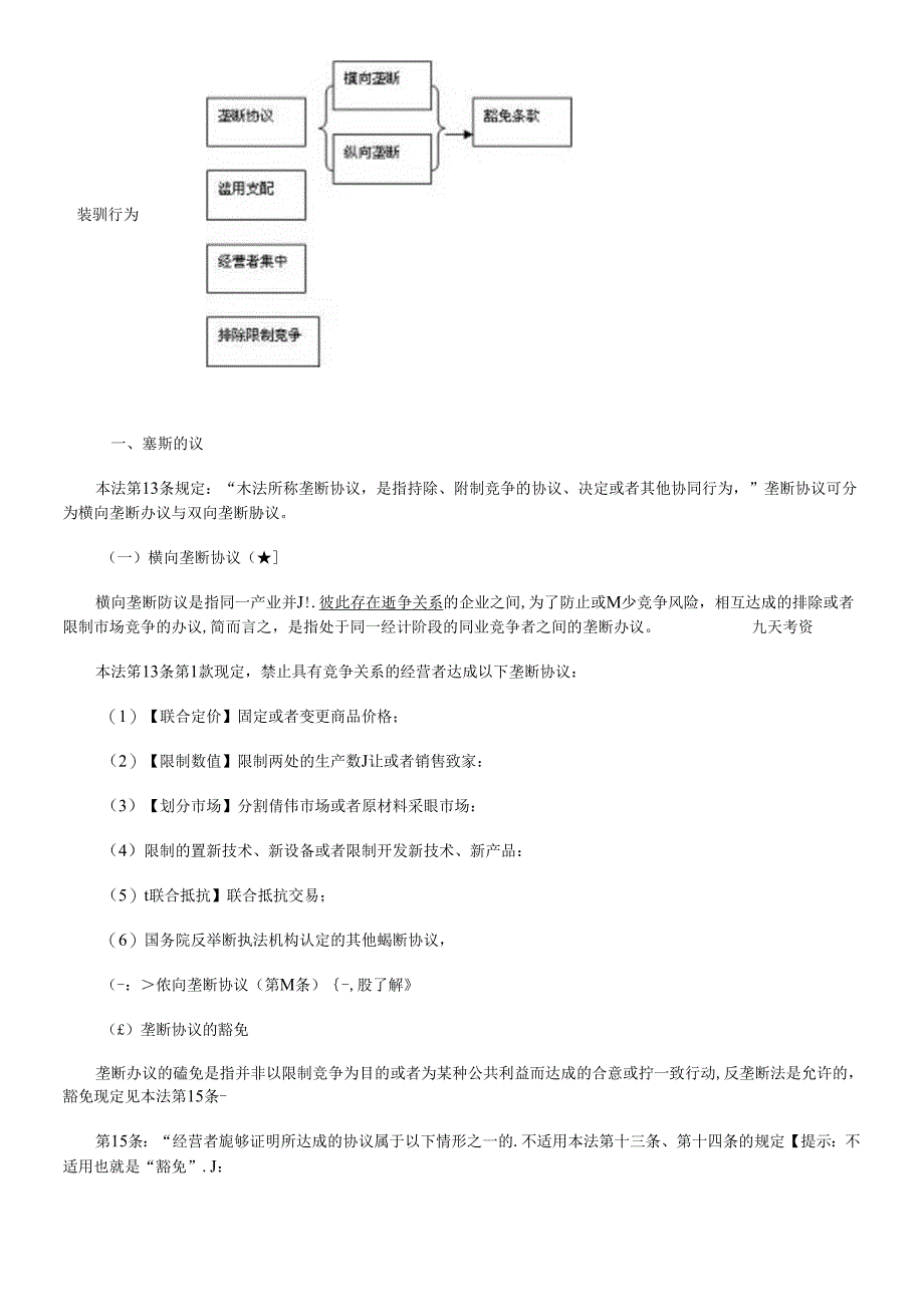 XX年中法网基础强化班鄢梦萱经济法讲义.docx_第2页