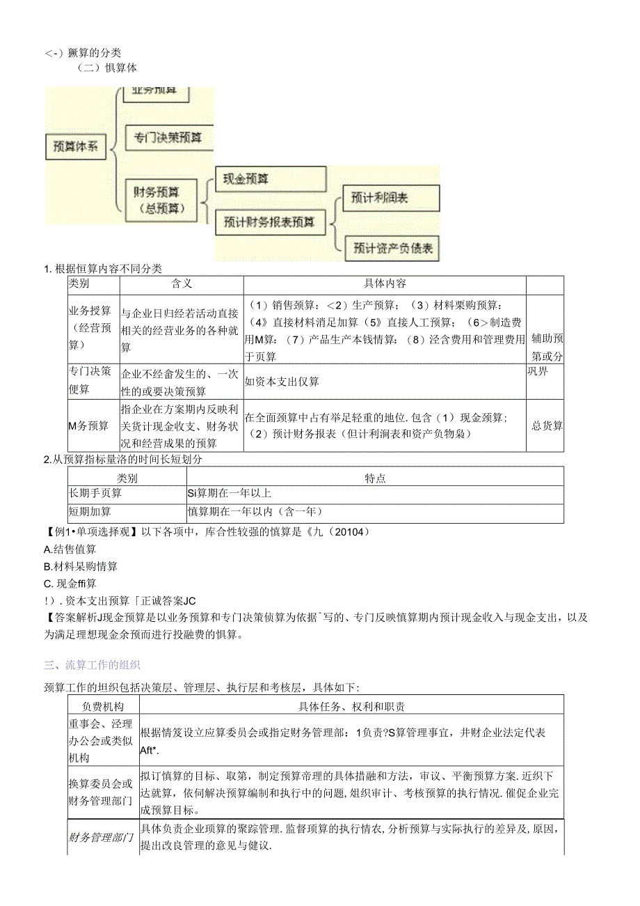 XXXX年中级财务管理__讲义_大家网_陈华亭0201.docx_第2页