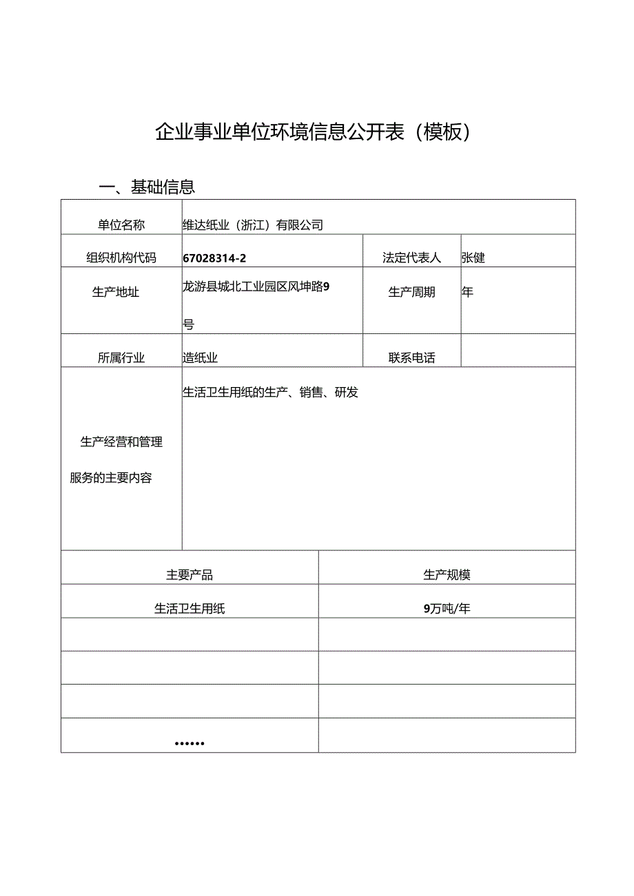 企业事业单位环境信息公开表(模板).docx_第1页