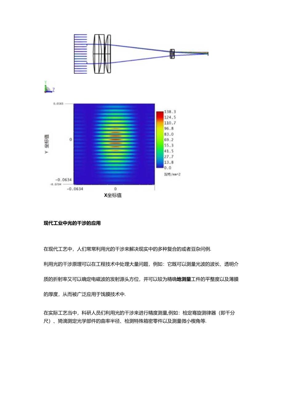 光的干涉在双远心镜头研发中的作用.docx_第3页