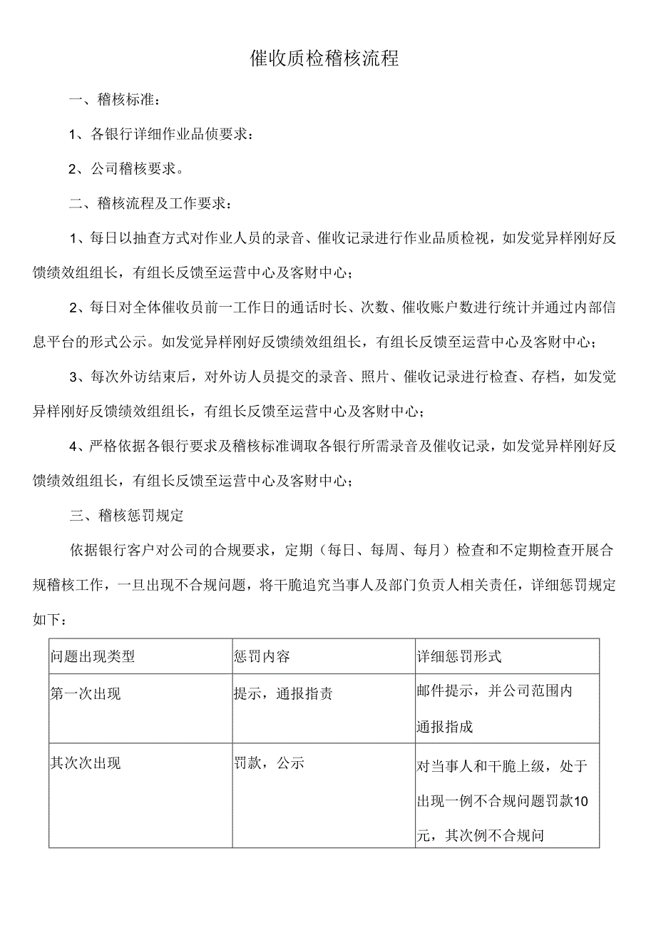 催收质检稽核流程.docx_第1页