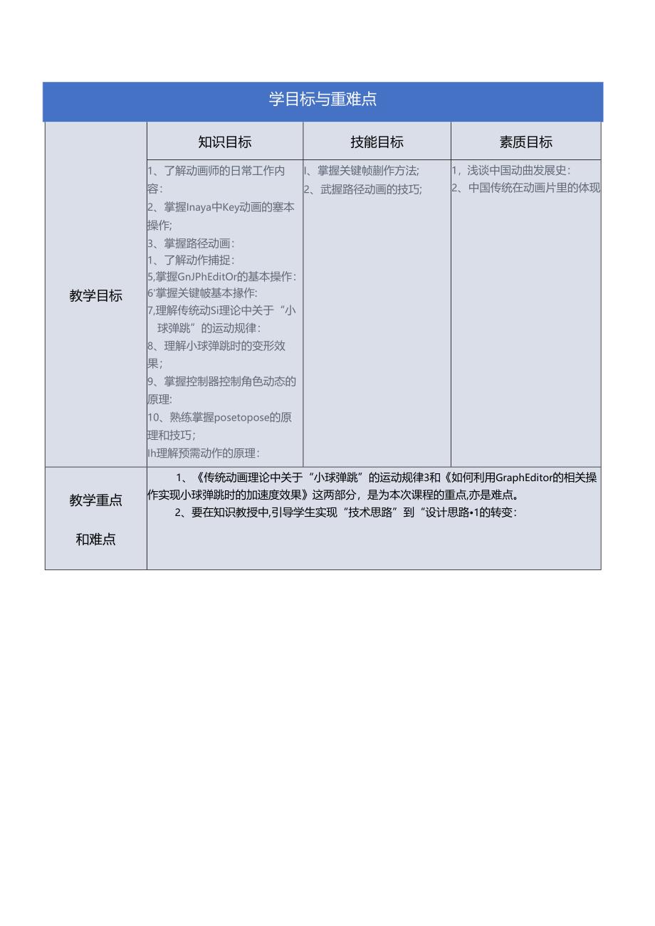 《高级动画制作技术》教案——01章_制作小球弹跳.docx_第3页