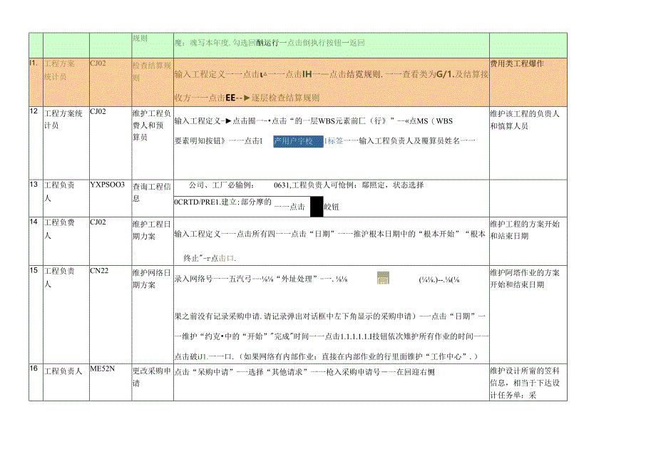 SAP系统项目管理系统操作步骤.docx_第3页