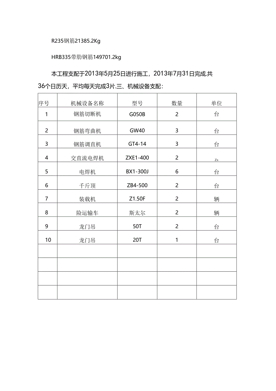 先张法空心板施工方案.docx_第2页