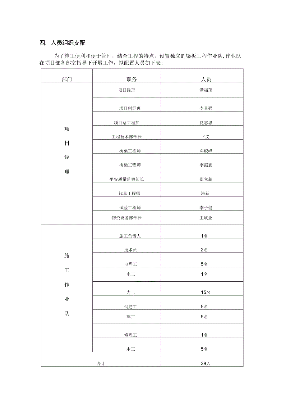 先张法空心板施工方案.docx_第3页