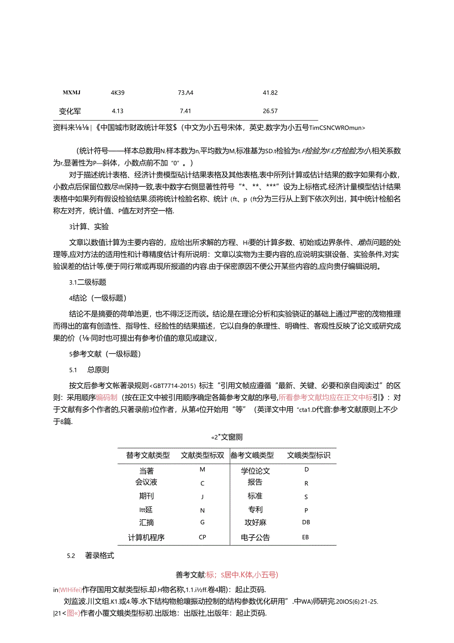 《泉州海洋职业学院学报》论文投稿模板.docx_第3页