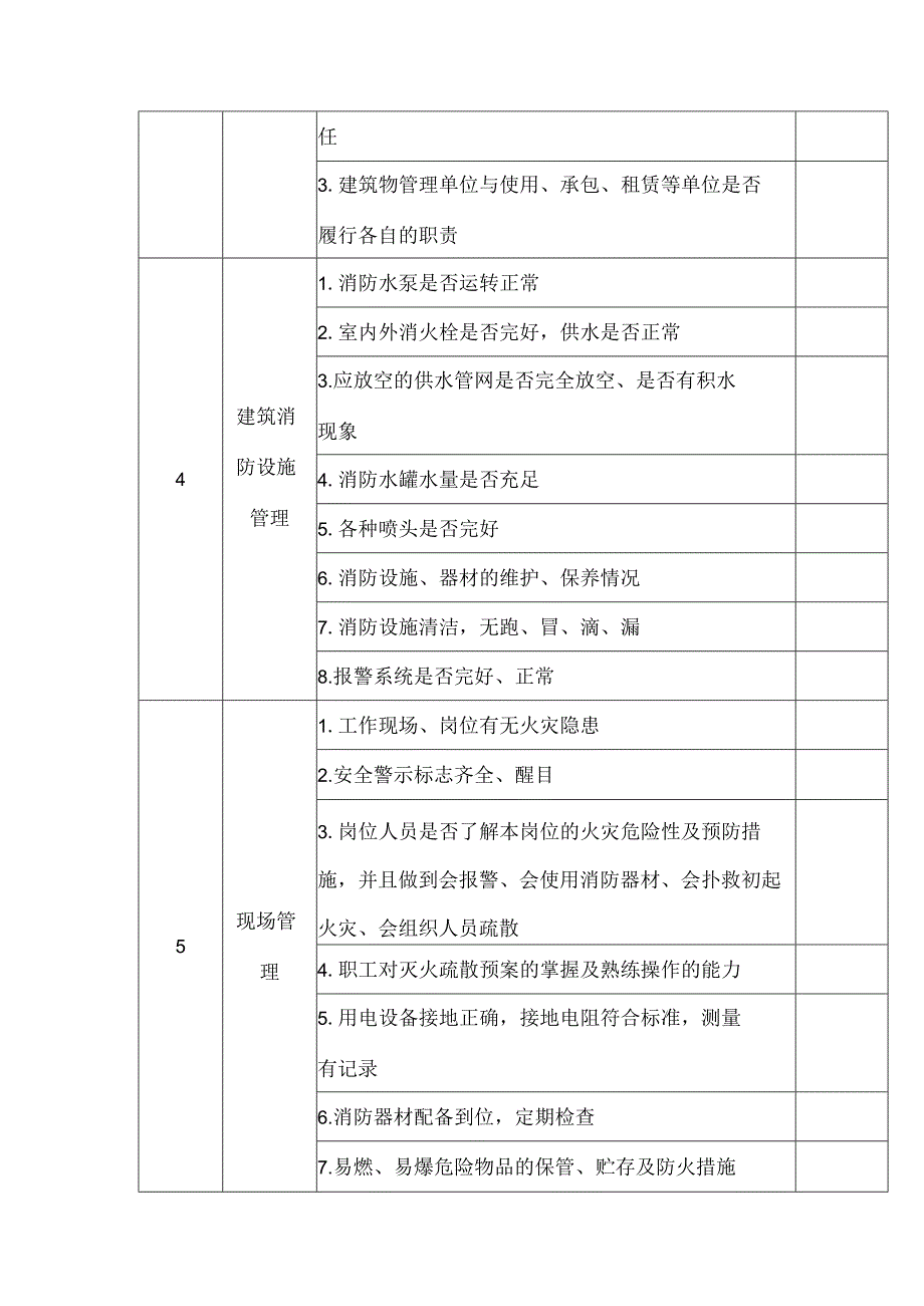 公共聚集场所消防安全隐患排查表.docx_第2页