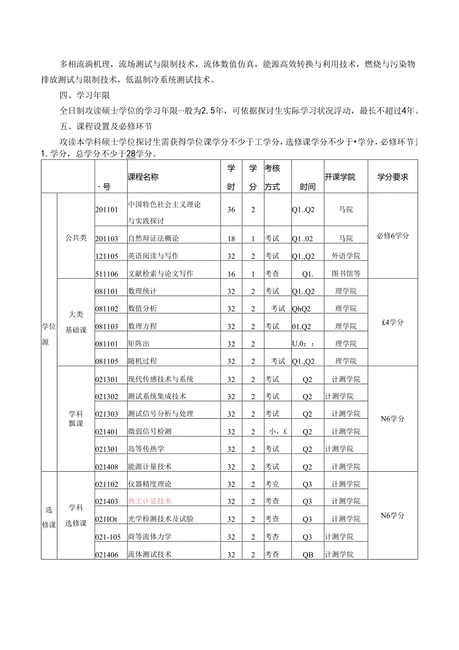 仪器科学与技术.docx_第2页