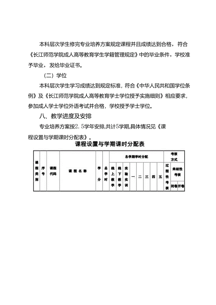 《计算机科学与技术》专业本科人才培养方案（2023版修订版）.docx_第3页