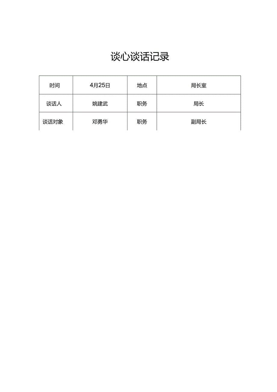 党员各种谈心谈话记录样本.docx_第1页