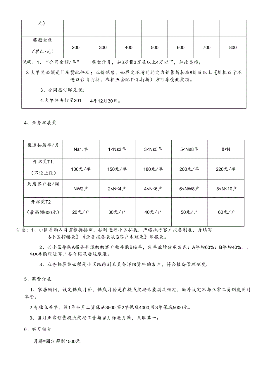 全屋定制家居整装销售团队业绩PK提成薪酬考核机制方案.docx_第2页