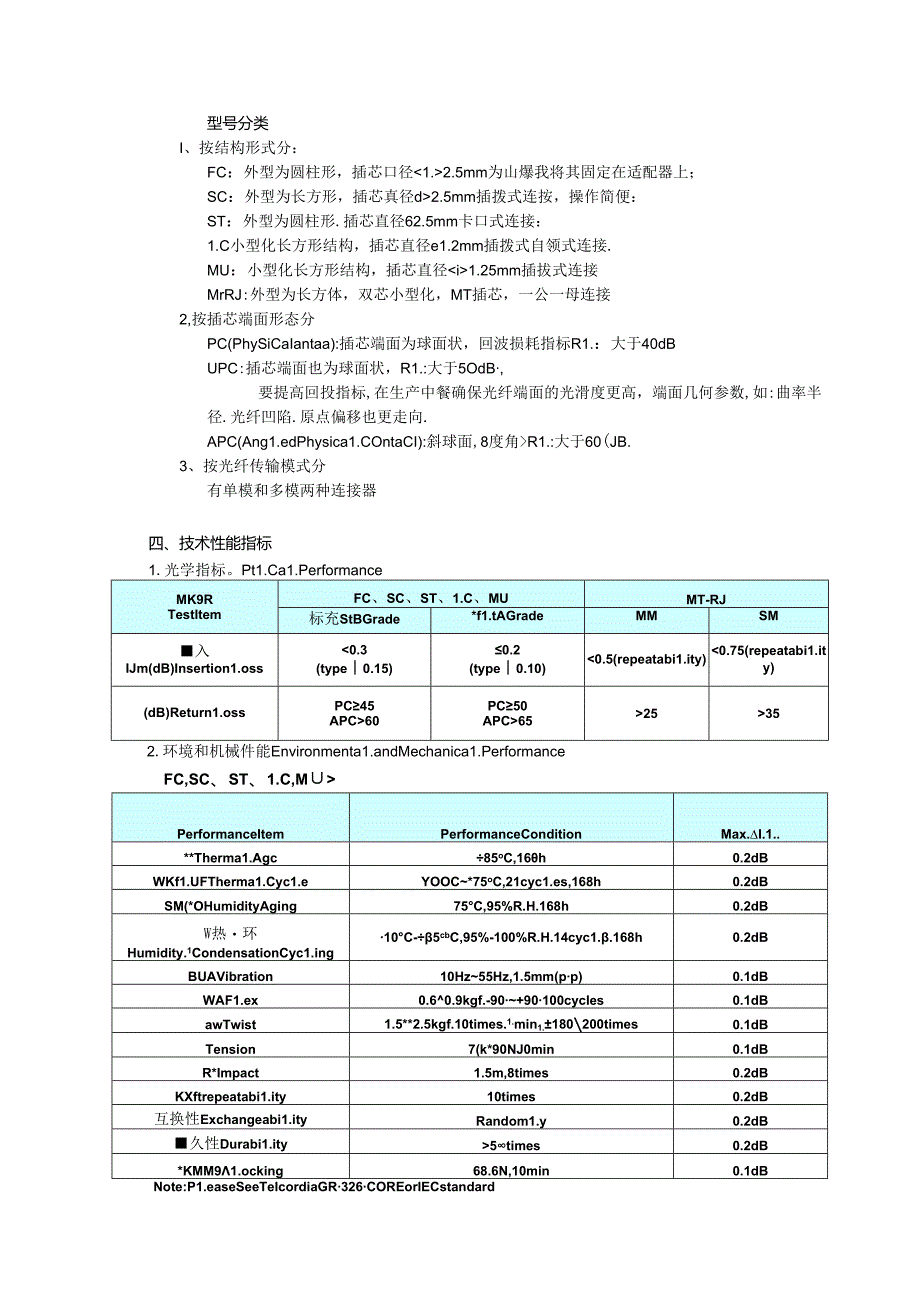 光纤连接器基础知识.docx_第2页