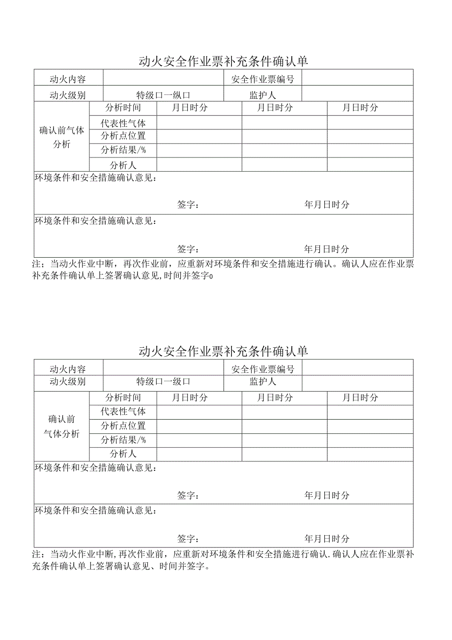 八大特殊作业填写规范.docx_第3页