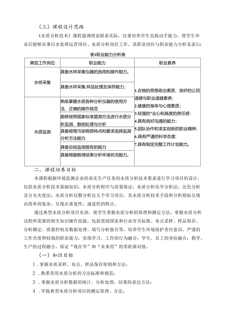 《水质分析技术》课程标准.docx_第2页