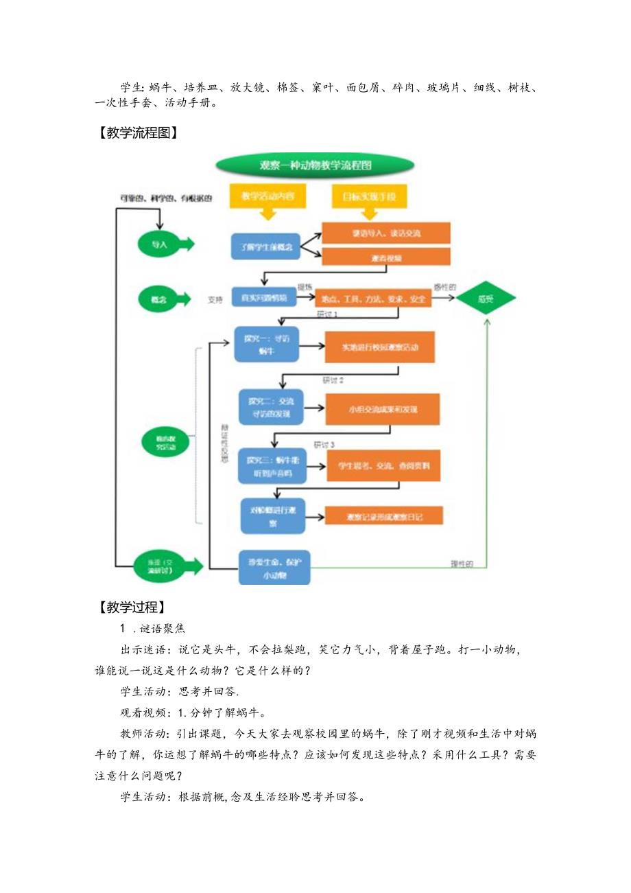 《观察一种动物》教案.docx_第2页