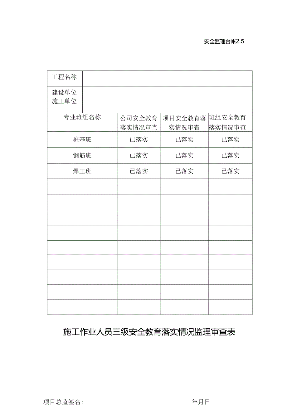 [监理资料][安全台账]施工作业人员三级安全教育落实情况监理审查表.docx_第1页