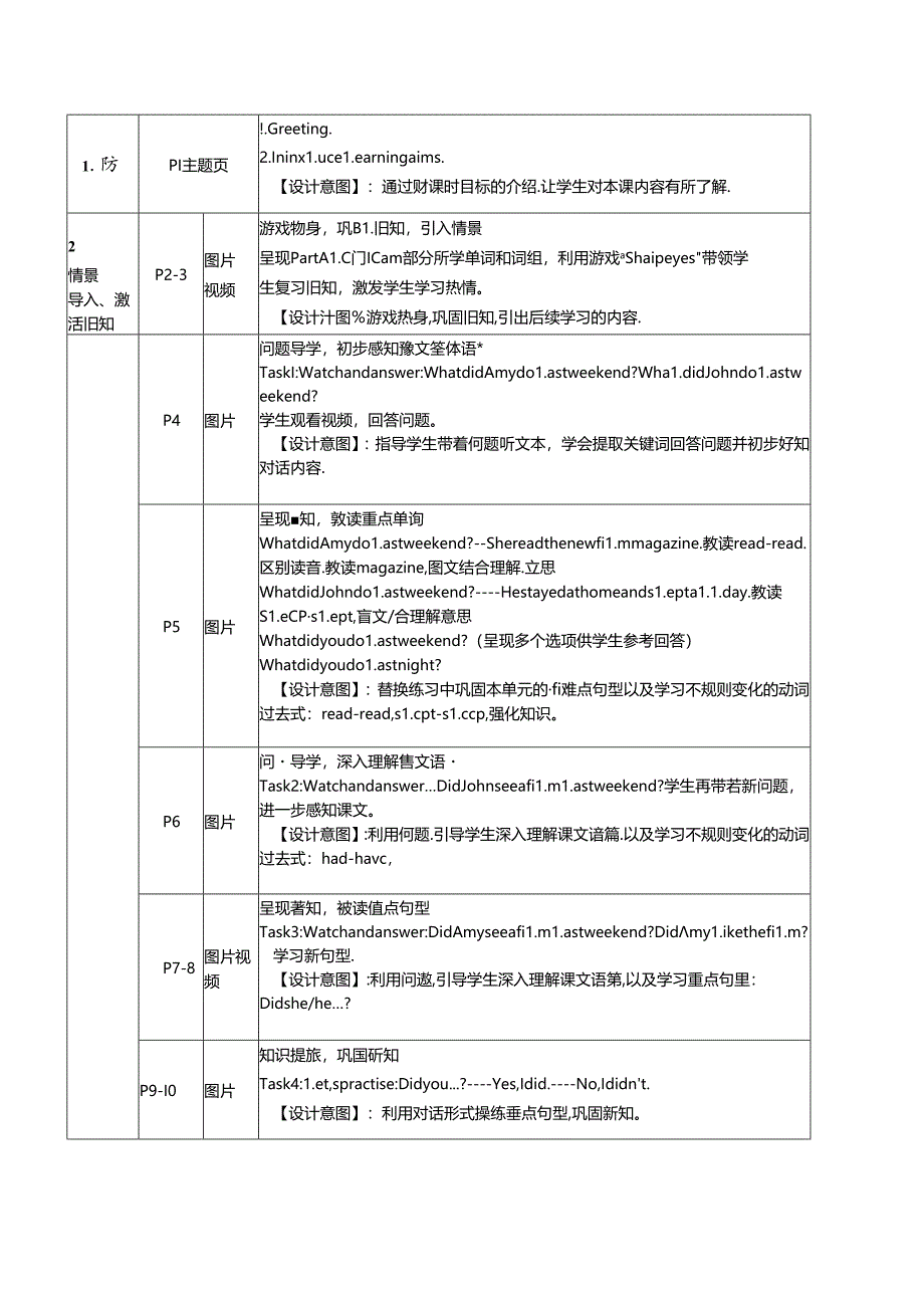 六年级Unit 2 Last weekend第三课时教案.docx_第2页