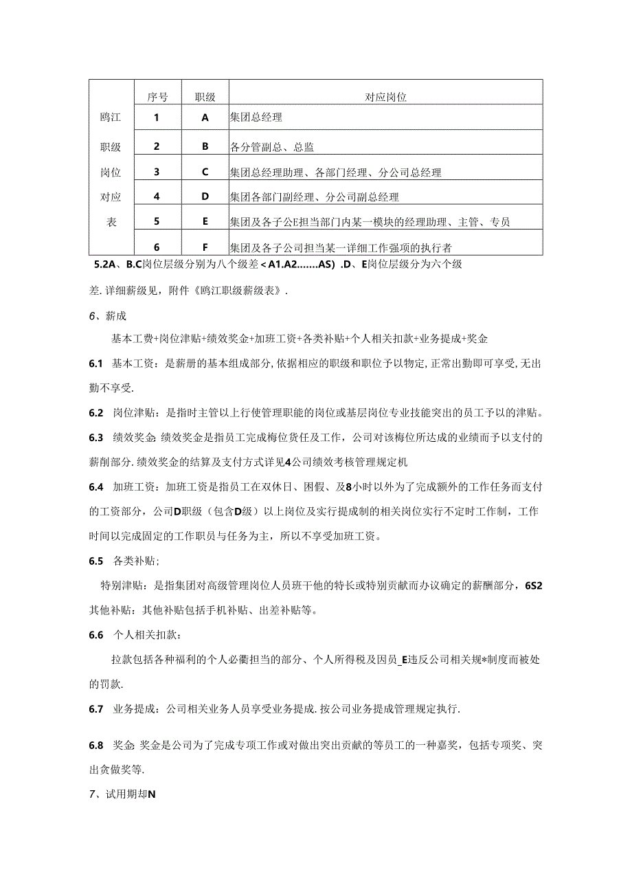 公司薪酬管理制度(范本)经典法则.docx_第2页