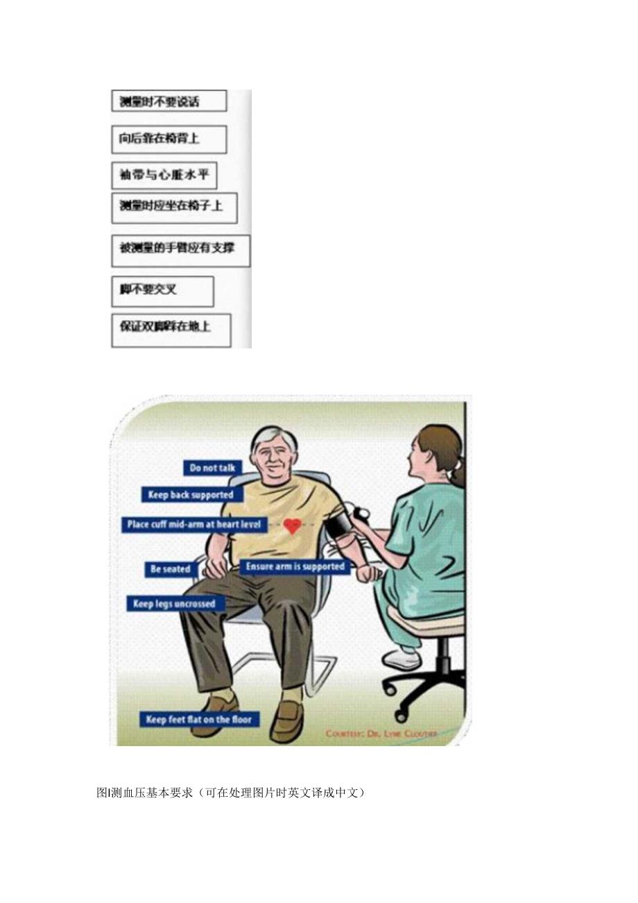 充分发挥基层医生防治高血压的优势.docx_第3页