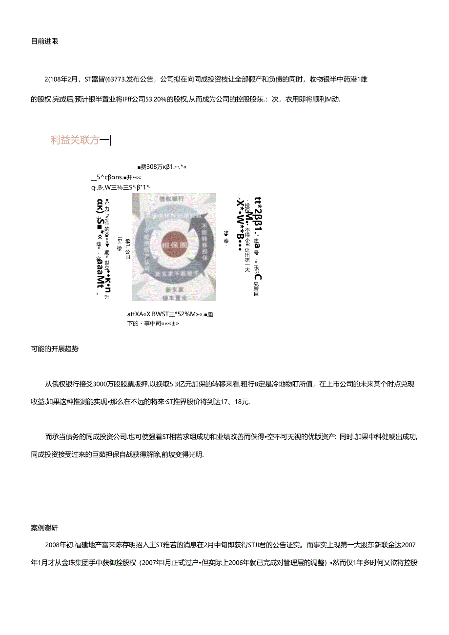 ST雅砻：债权银行解套“担保圈”.docx_第1页