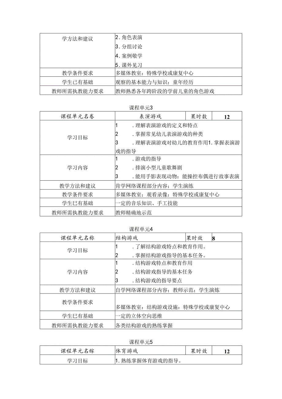 《特殊儿童游戏》课程标准.docx_第3页