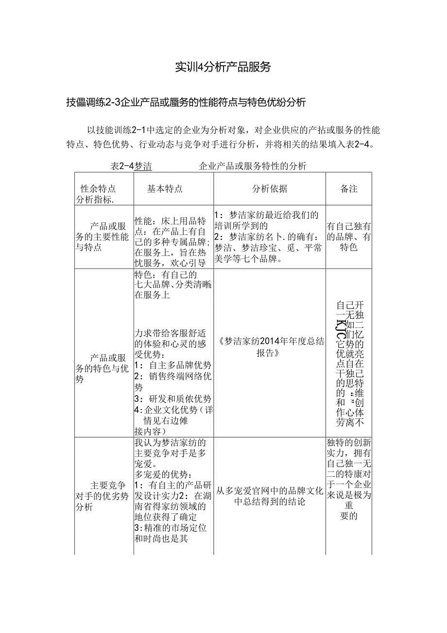 企业产品或服务的性能特点及特色优势分析.docx_第1页