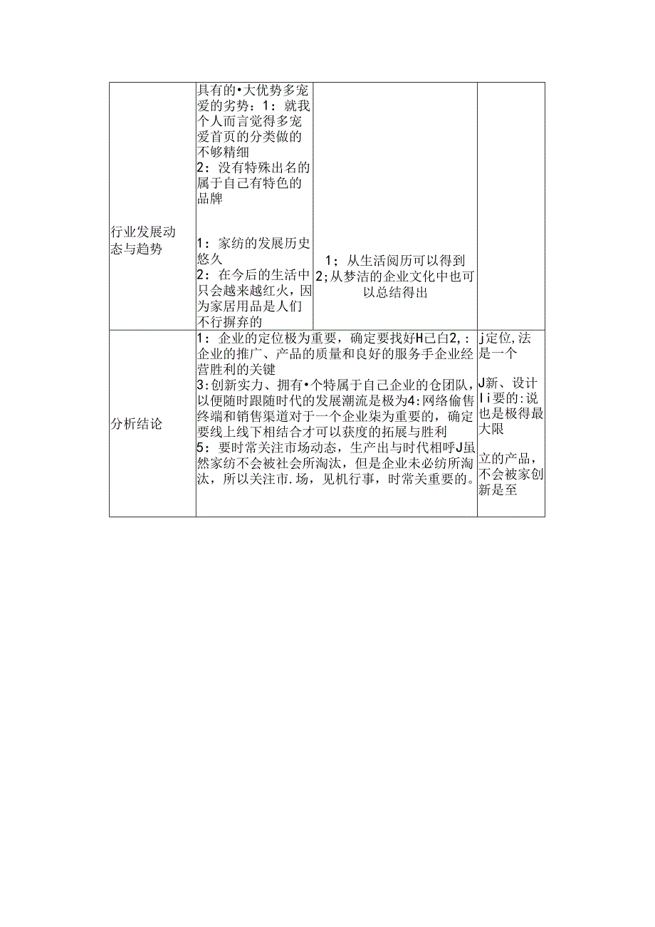 企业产品或服务的性能特点及特色优势分析.docx_第2页