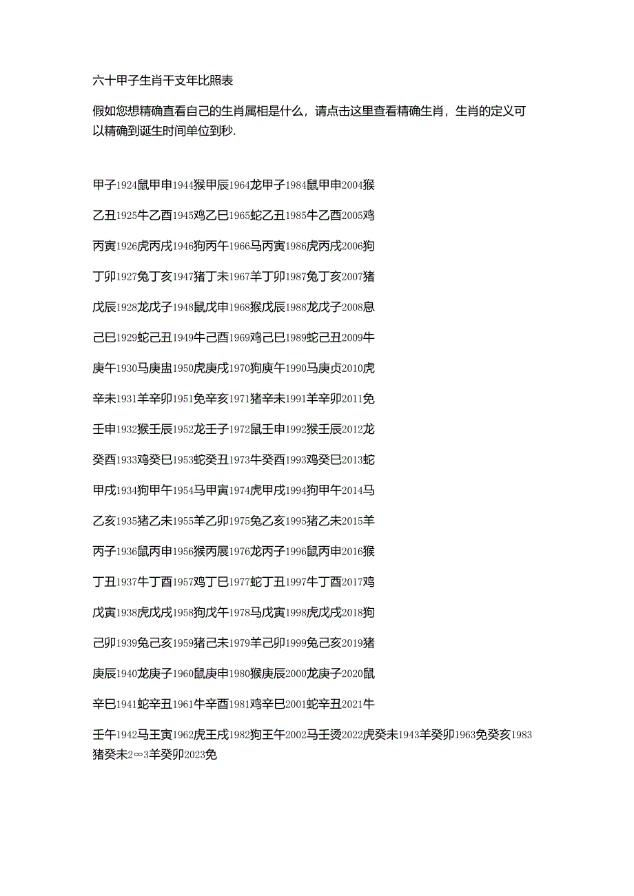 六十甲子生肖干支年对照表.docx_第1页